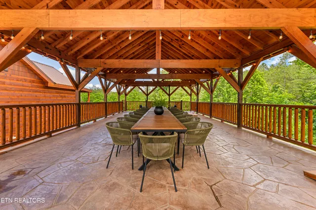$1,995,000 | 750 Bethlehem Way, Sevierville, TN 37876