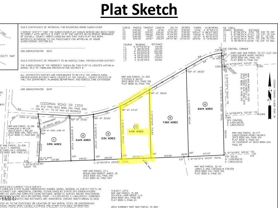Lot 4 Goodman Road Pelham, NC 27311 - Photo 15 of 30 Caswell Co. NC 4.50-Skyview-Lot 4-15