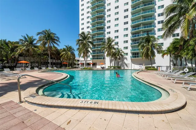 $3,500 | 19380 Collins Avenue, Unit 1002, Sunny Isles Beach, FL 33160