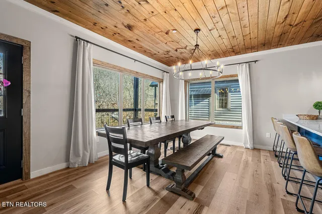 $1,199,000 | 206 South Smoky Mountain Way, Sevierville, TN 37876