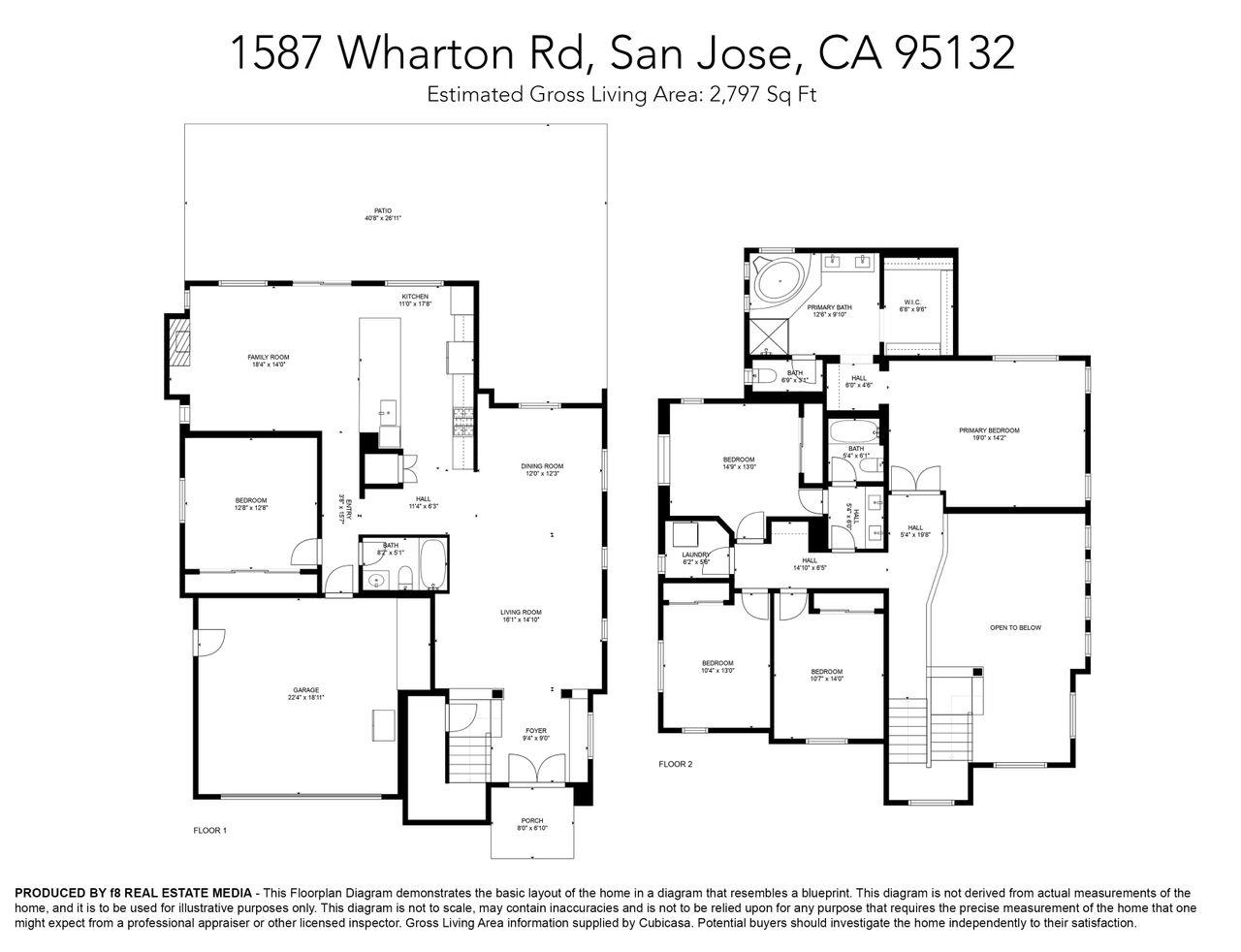 1587 Wharton Road San Jose, CA 95132 - Photo 42 of 43 Gallery Image 42