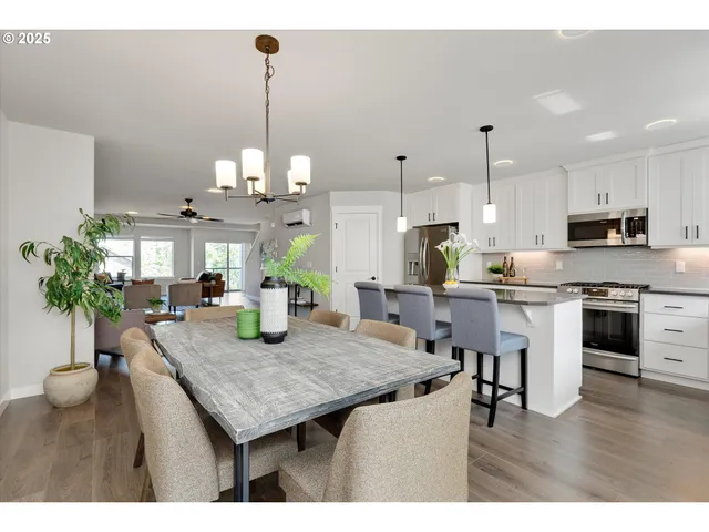 $439,900 | 17310 Southeast Crossroads Avenue, Happy Valley, OR 97089