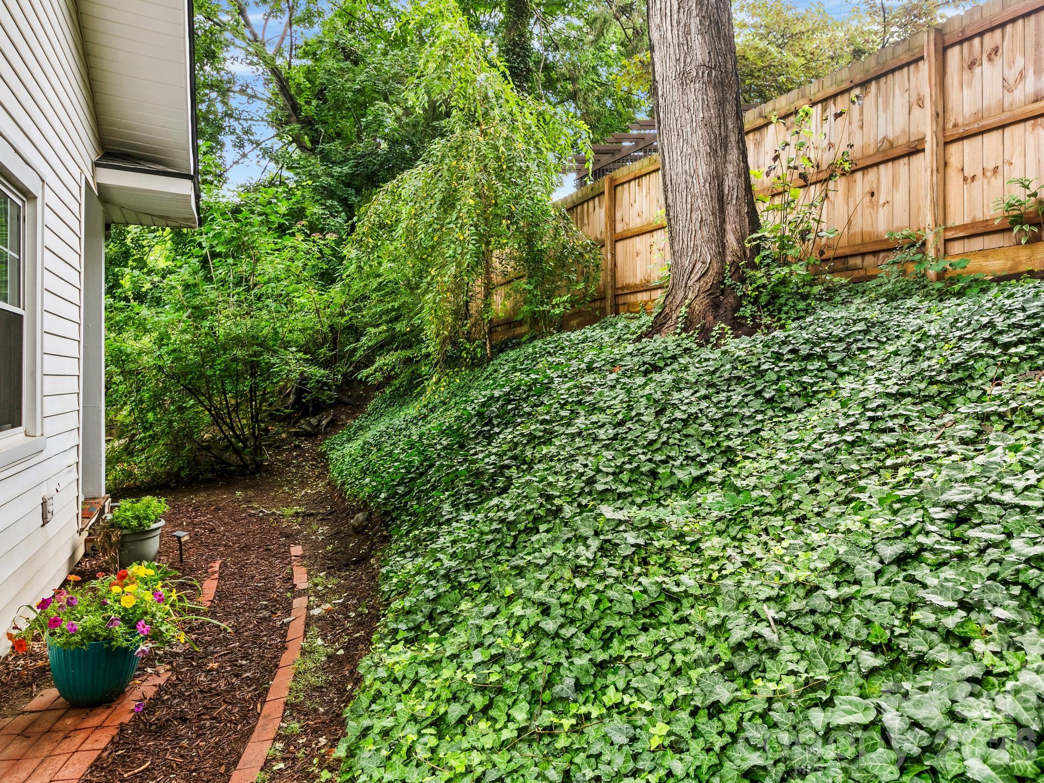 27 Warwick Road Asheville, NC 28803 - Photo 24 of 24 Gallery Image 24