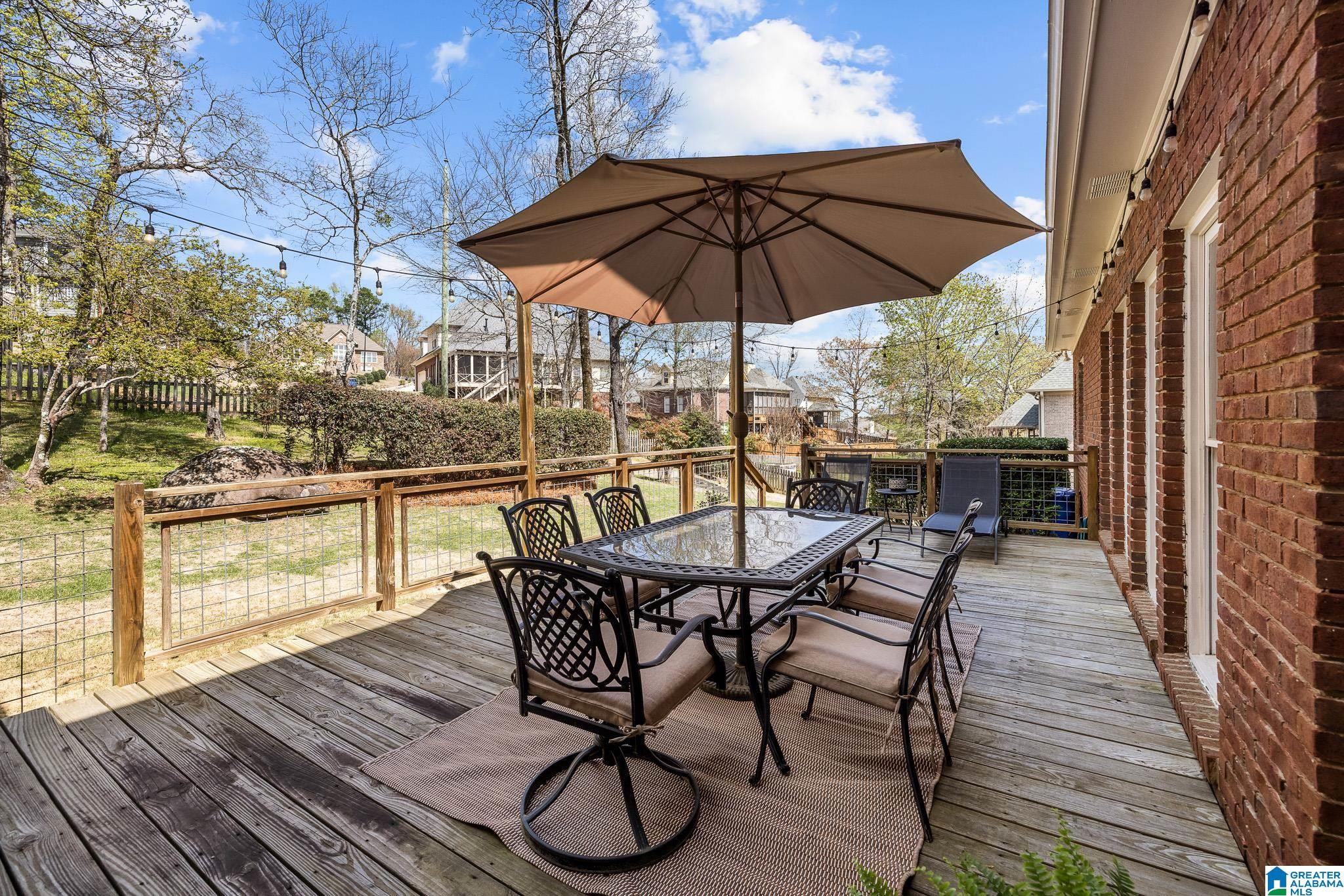 6112 Rushing Parc Lane Birmingham, AL 35244 - Photo 55 of 86 Gallery Image 55