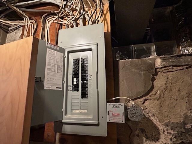 219 3rd Street Beaver, PA 15009 - Photo 8 of 20 Breaker Boxes