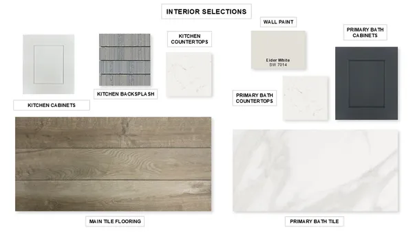 $374,900 | 475 Audubons Shearwater Way, Magnolia, TX 77354