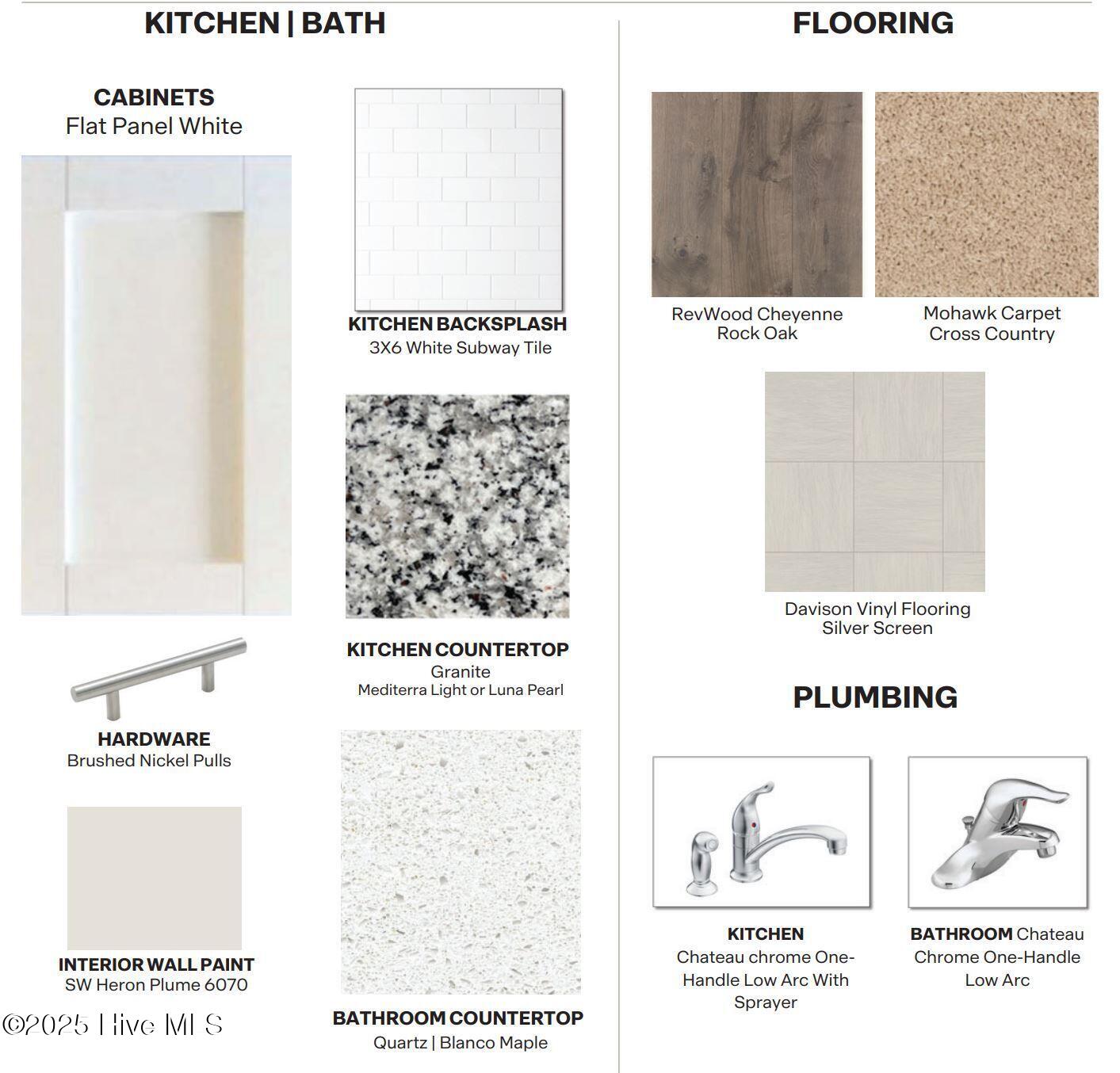 2627 Delilah Drive Kinston, NC 28501 - Photo 32 of 33 Int Scheme 1 MLS