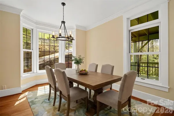 $789,000 | 22 Lone Coyote Ridge, Fletcher, NC 28732