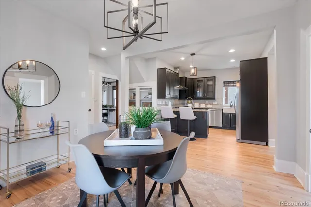 $1,048,000 | 3315 North Gaylord Street, Denver, CO 80205