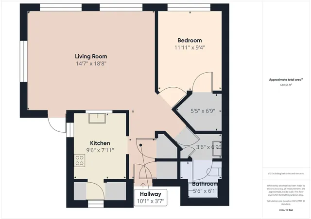 $255,000 | 1001 Cape Velero Drive, Unit D, Rockport, TX 78382