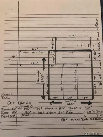 a view of a lake with houses