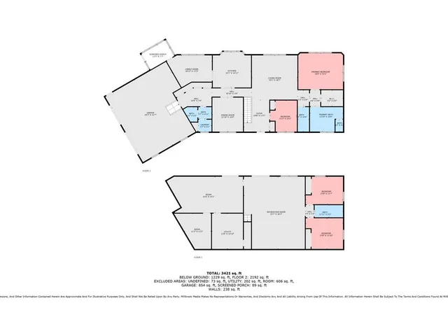 $775,000 | 10245 Lincoln Lake Road Northeast, Greenville, MI 48838