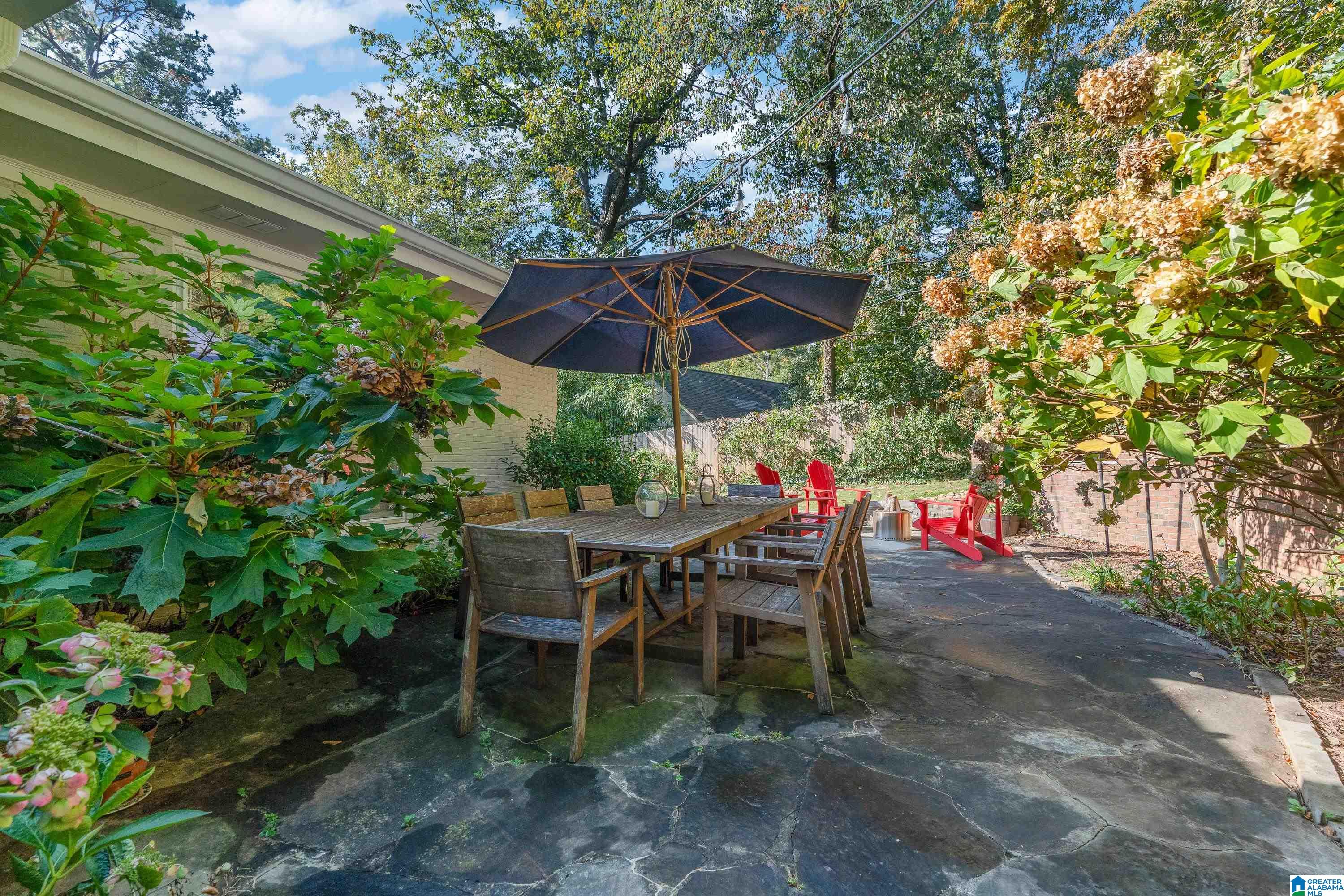 2612 Cherokee Road Birmingham, AL 35216 - Photo 56 of 56