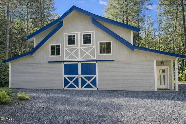 $1,625,000 | 19400 Dorffi Road, Fort Bragg, CA 95437