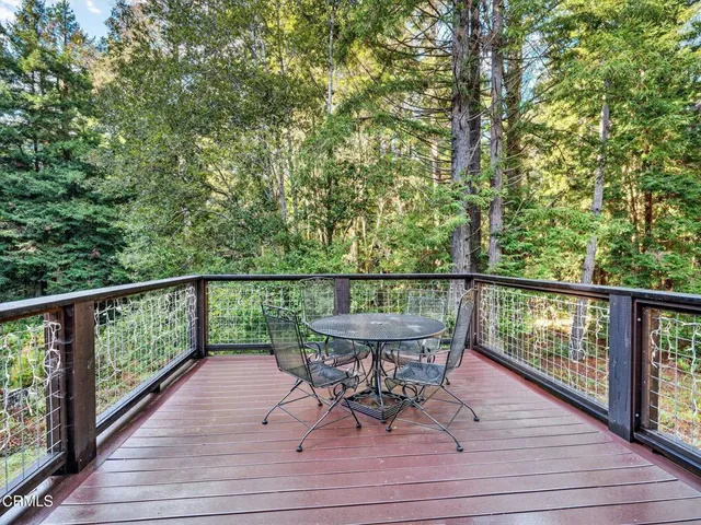 $1,625,000 | 19400 Dorffi Road, Fort Bragg, CA 95437