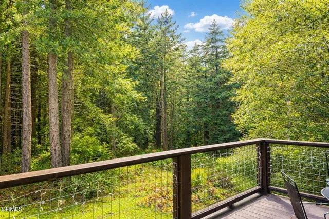 $1,625,000 | 19400 Dorffi Road, Fort Bragg, CA 95437