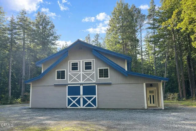 $1,625,000 | 19400 Dorffi Road, Fort Bragg, CA 95437