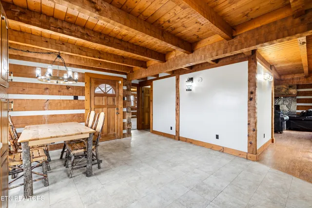 $649,900 | 2947 Sims Road, Kodak, TN 37764