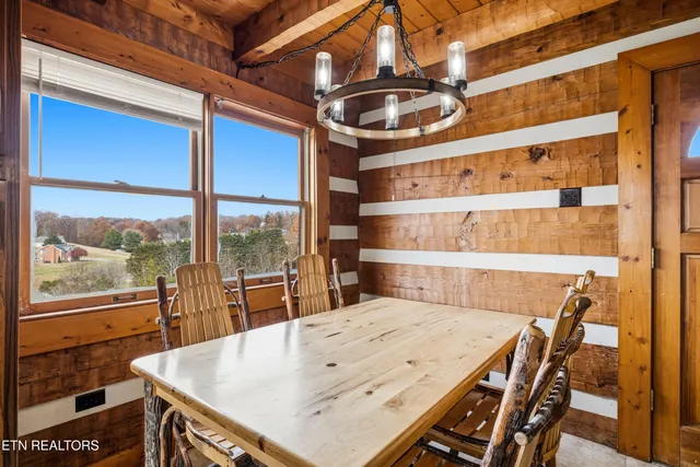 $649,900 | 2947 Sims Road, Kodak, TN 37764