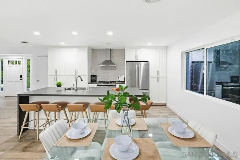 $1,450,000 | 4080 Forney Avenue, San Diego, CA 92117