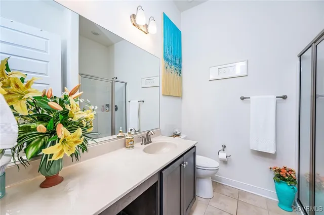 $1,200,000 | 1501 Bluewater Terrace, Chester, VA 23836