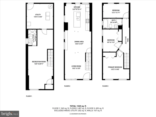 $195,000 | 2800 East Chase Street, Baltimore, MD 21213