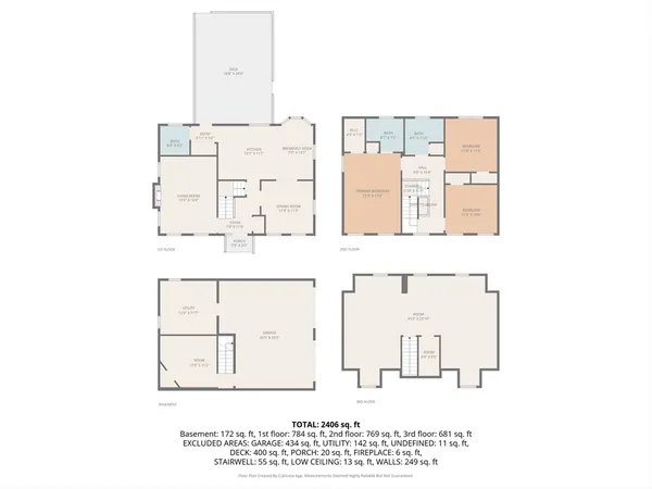 $699,900 | 12 Hammond Farm Road, Haverhill, MA 01832