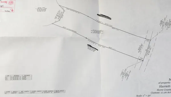 $59,900 | Tbd Lawson Road, Loris, SC 29569