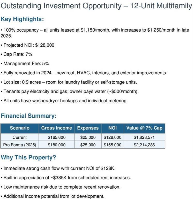 432 4th Avenue Dalton, GA 30721 - Photo 2 of 25 unknown