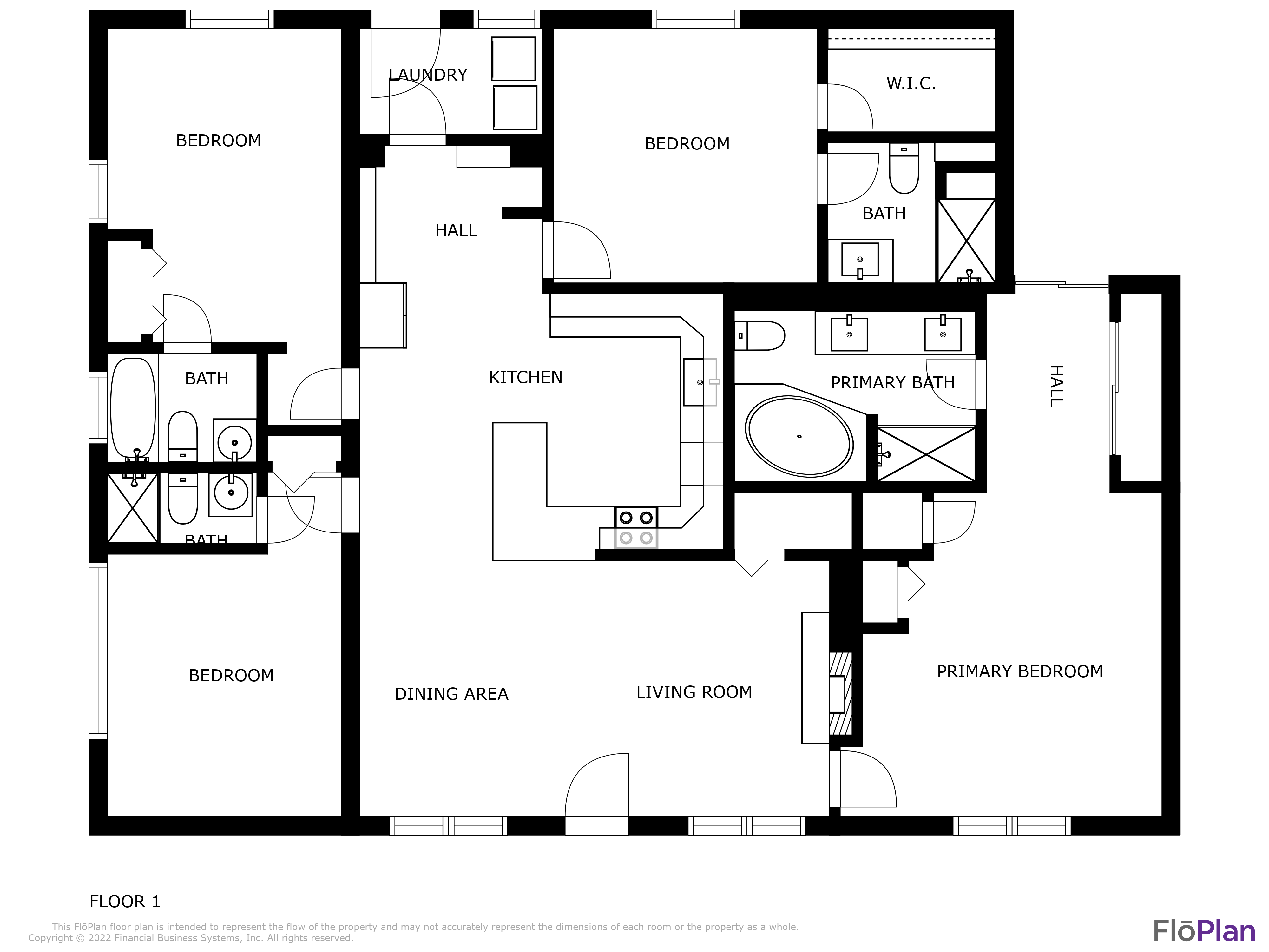 413 Gerold Street Fort Walton Beach, FL 32547 - Photo 91 of 91 The Gonzalez Family