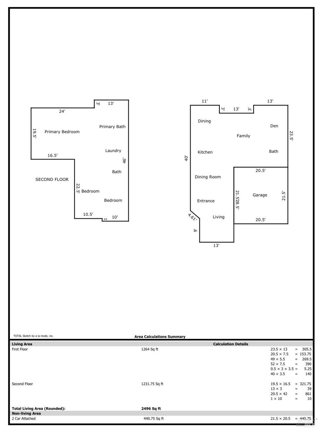 2167 Linwood Avenue Santa Rosa, CA 95404 - Photo 4 of 80