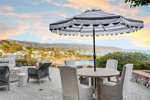 $19,995,000 | 245 Crescent Bay Drive, Laguna Beach, CA 92651