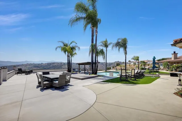 $1,885,000 | 36485 Carney Road, Valley Center, CA 92082