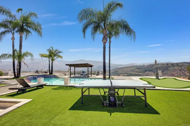 $1,885,000 | 36485 Carney Road, Valley Center, CA 92082