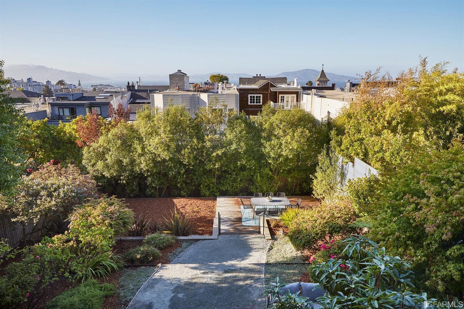 2444 Broadway San Francisco, CA 94115 - Photo 44 of 57 a view of a lake with houses