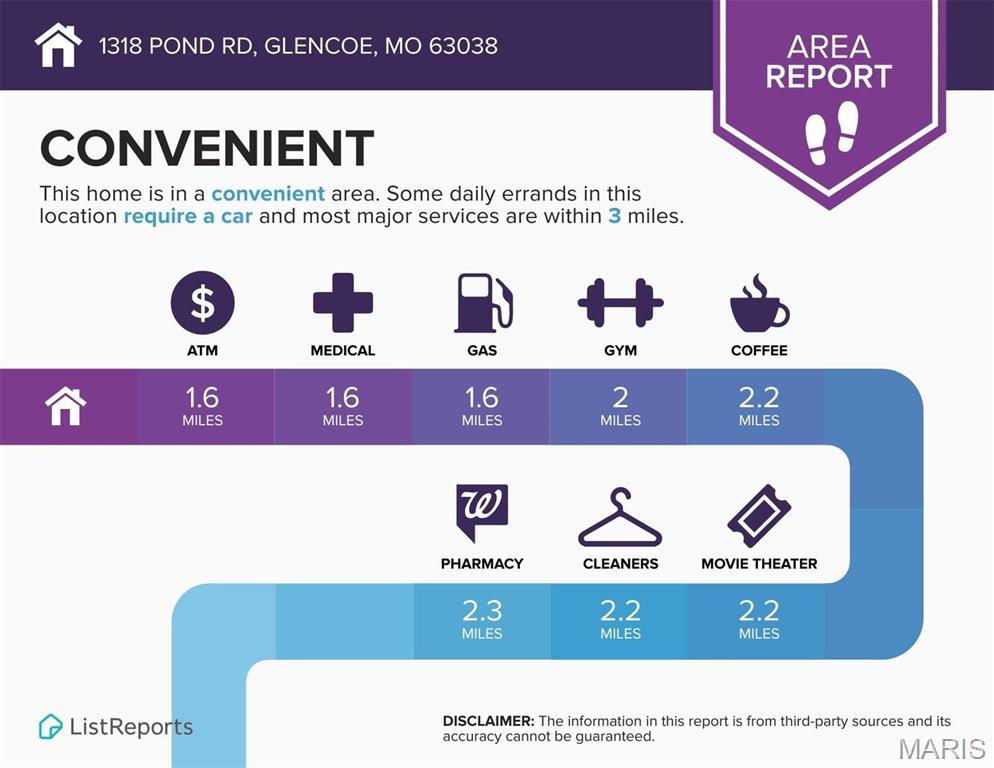 1318 Pond Road Glencoe, MO 63038 - Photo 4 of 18