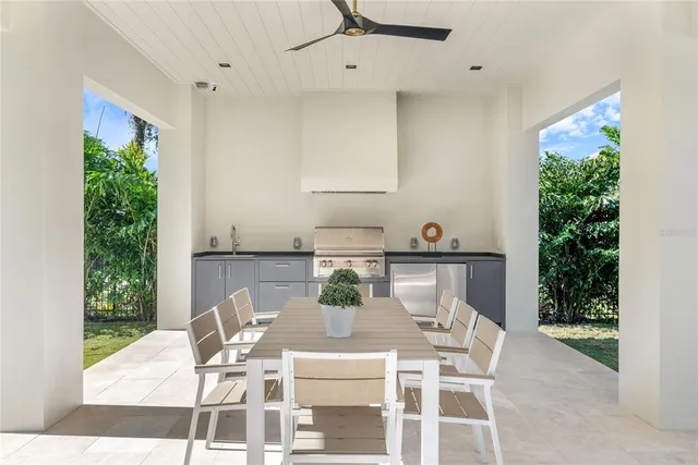 $7,200,000 | 550 Palmer Avenue, Winter Park, FL 32789