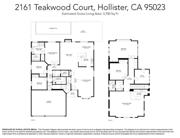 $1,075,000 | 2161 Teakwood Court, Hollister, CA 95023