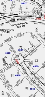 $1,199,000 | 4501 St Estephe Place, Fort Worth, TX 76126