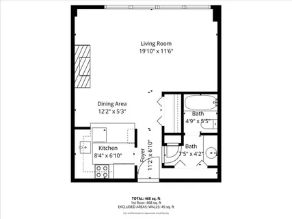 $129,900 | 4545 Wornall Road, Unit LE3, Kansas City, MO 64111