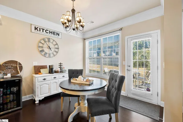 $450,000 | 123 Willowbottom Drive, Greer, SC 29651