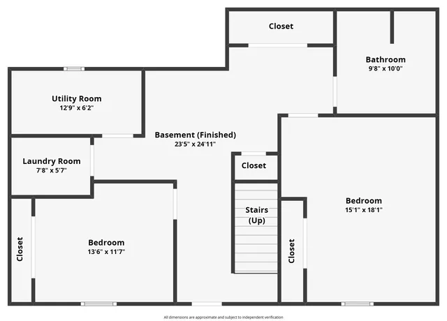 $529,000 | 3 Countryside Drive, Barre Town, VT 05641