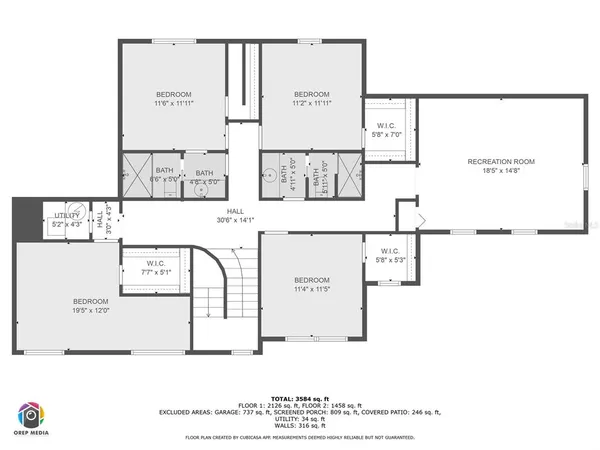 $939,000 | 3549 Southeast 41st Place, Ocala, FL 34480