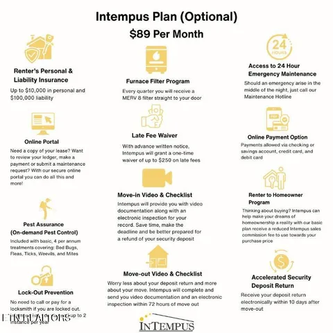 $1,800 | 2715 Waters Pl Drive, Maryville, TN 37803