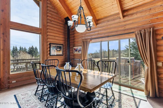 $1,295,000 | 3428 Bainbridge Drive, Tetonia, ID 83452