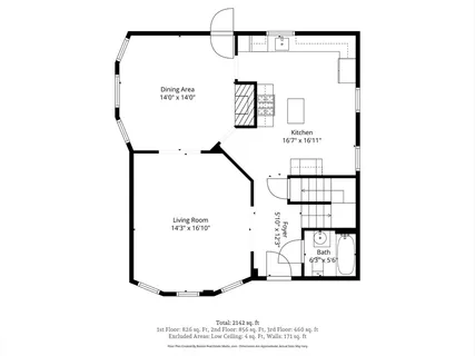$895,000 | 23 Sagamore Avenue, Winthrop, MA 02152