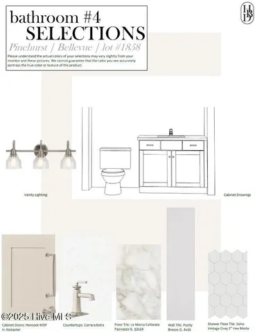 $1,950,000 | 7 Ridgeland Street, Pinehurst, NC 28374