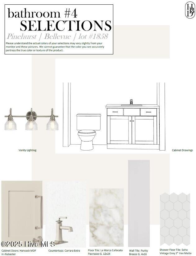 7 Ridgeland Street Pinehurst, NC 28374 - Photo 13 of 17 Page 10