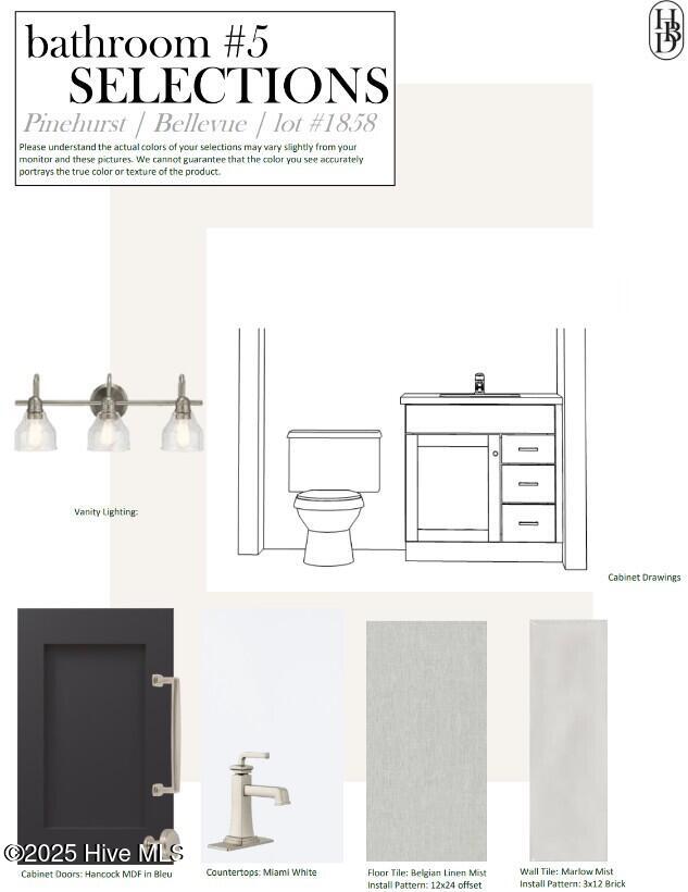 7 Ridgeland Street Pinehurst, NC 28374 - Photo 14 of 17 Page 11