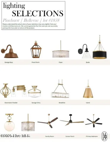 $1,950,000 | 7 Ridgeland Street, Pinehurst, NC 28374